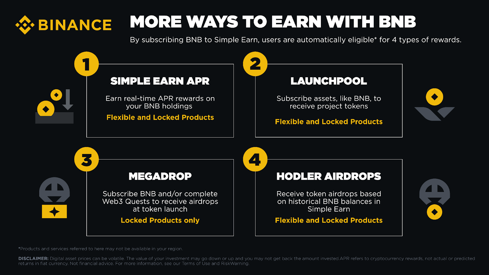 The Real Value of BNB: $4.7B in Rewards and the Power of Holding